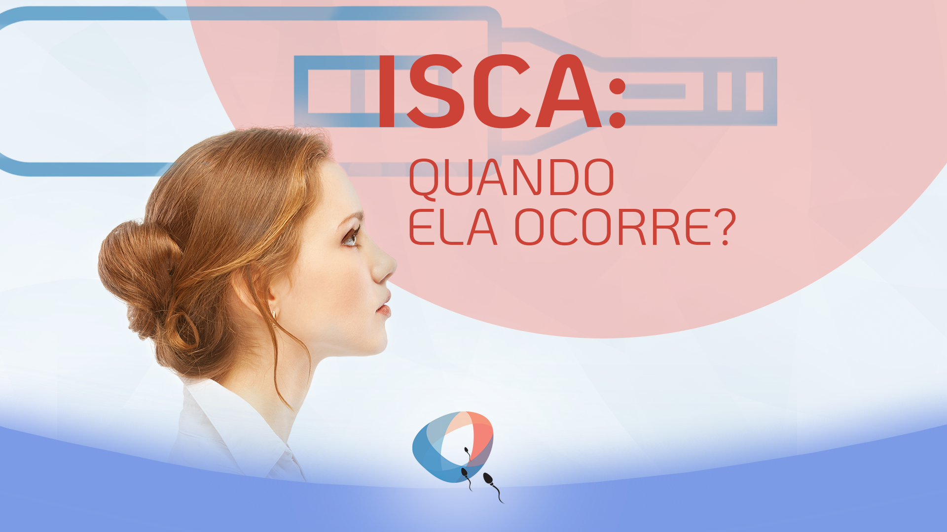ISCA: quando ela ocorre?